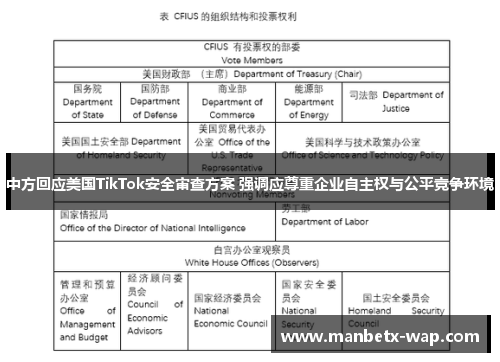 中方回应美国TikTok安全审查方案 强调应尊重企业自主权与公平竞争环境